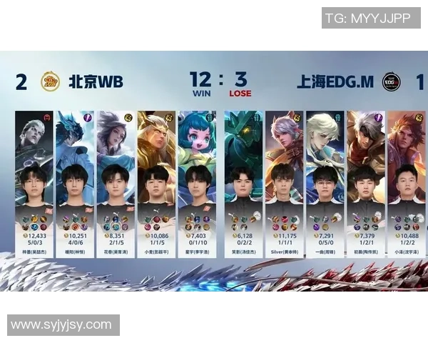 热议王者荣耀EDG战队如何引领节奏变革与未来发展方向探讨