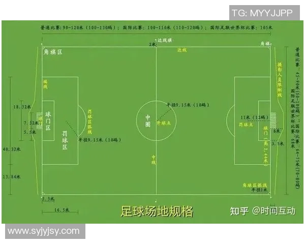 足球比赛规则详解与常见误区解析助你成为球场小达人
