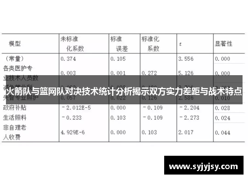 火箭队与篮网队对决技术统计分析揭示双方实力差距与战术特点